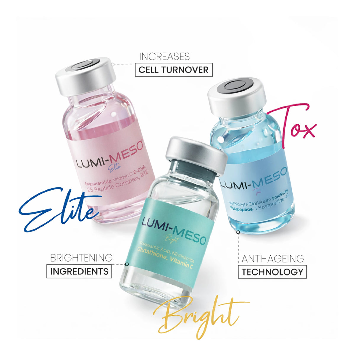 Lumi-Meso® Bright 5 x 5ml - julifill.com