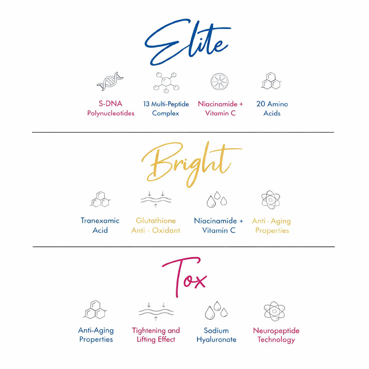 Lumi-Meso® Bright 5 x 5ml