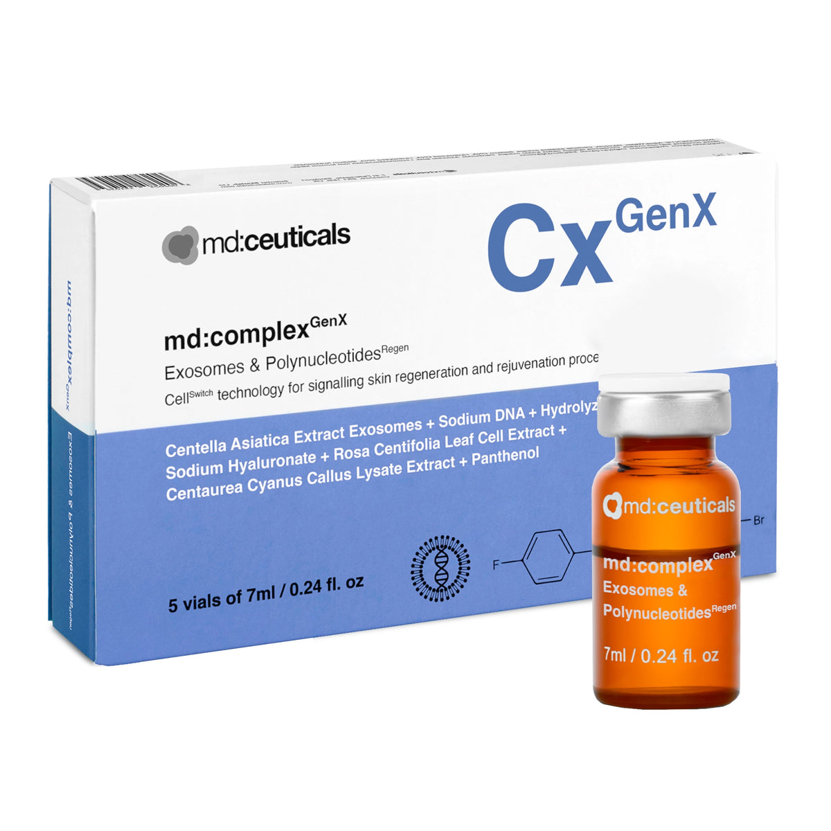 md:complex GenX | Exosomes & PolynucleotidesRegen - julifill.com