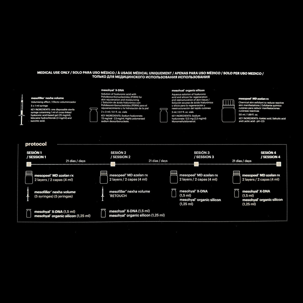Mesoestetic PDRN Lift Medical Kit - julifill.com