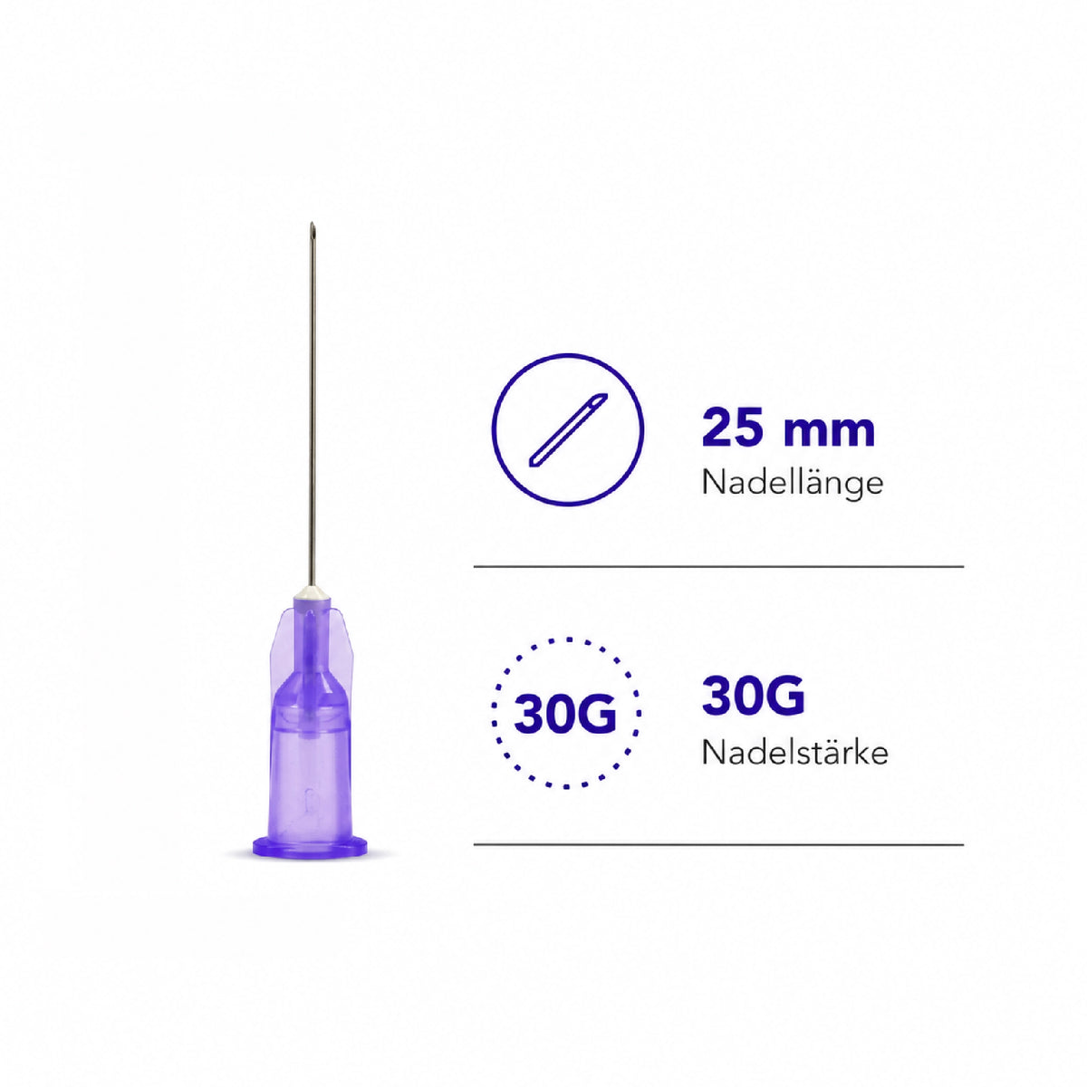 MESORAM® 30G | 0,30 x 25mm | 1 Stk. - julifill.com
