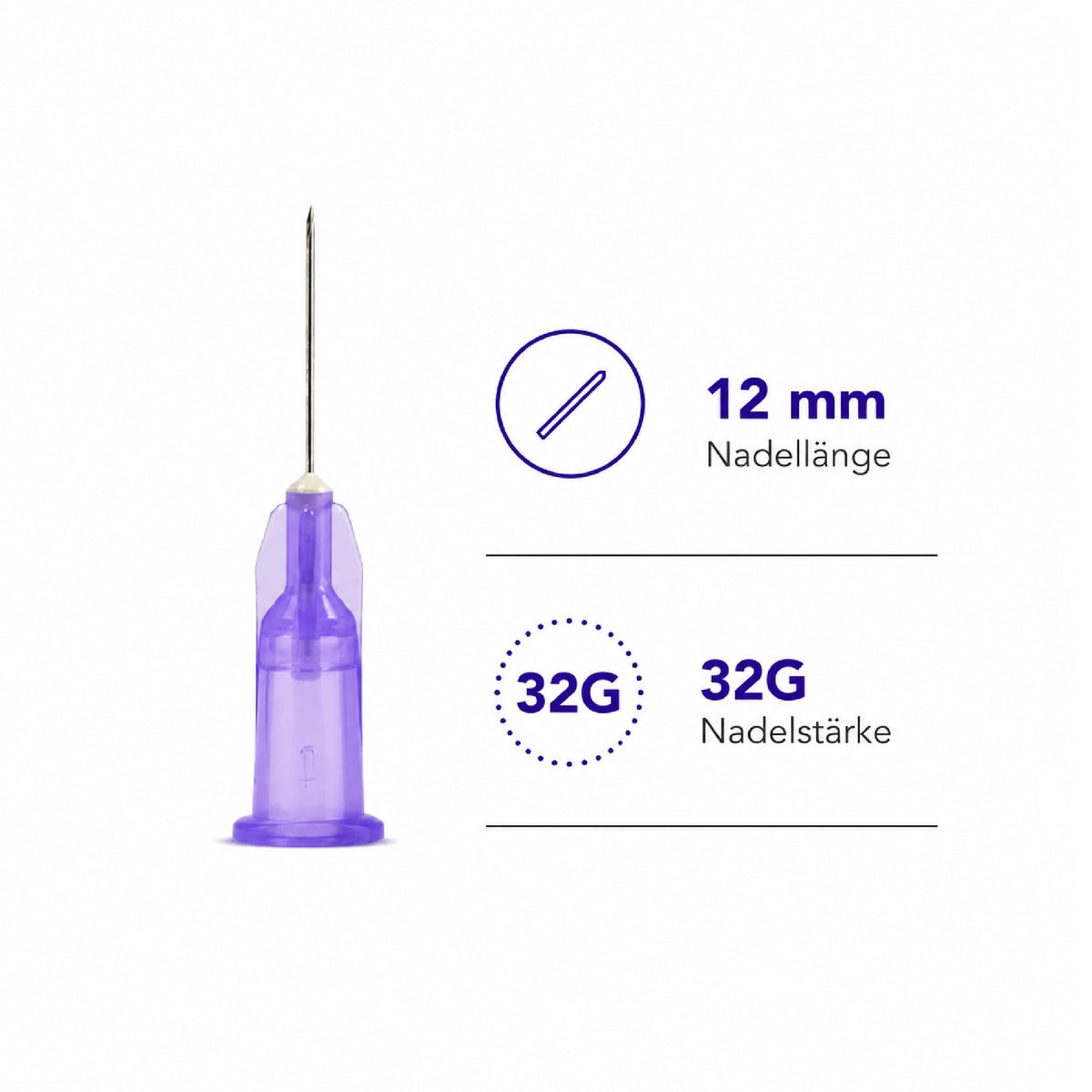 MESORAM® 32G | 0,23 x 12mm | 1 Stk. - julifill.com