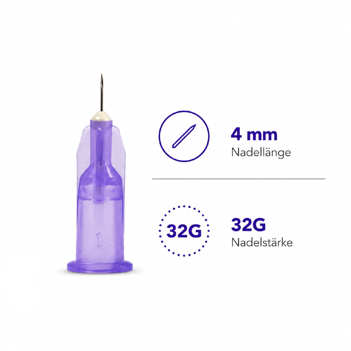 MESORAM® 32G | 0,23 x 4mm | 1 Stk. - julifill.com