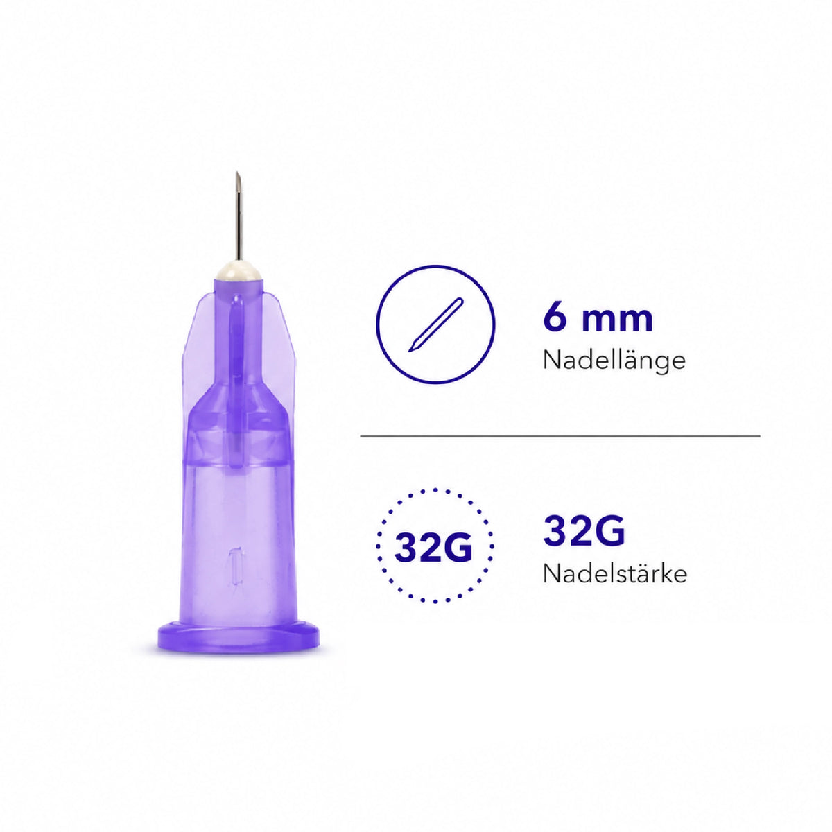 MESORAM® 32G | 0,23 x 6mm | 1 Stk. - julifill.com