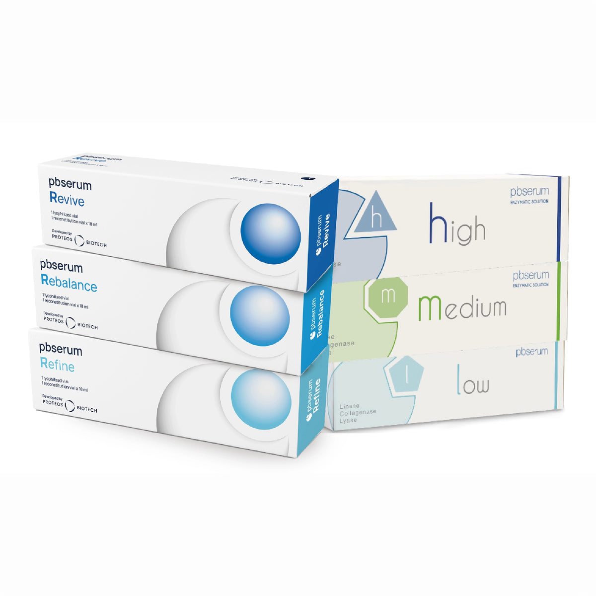 PBSerum Revive - High - julifill.com