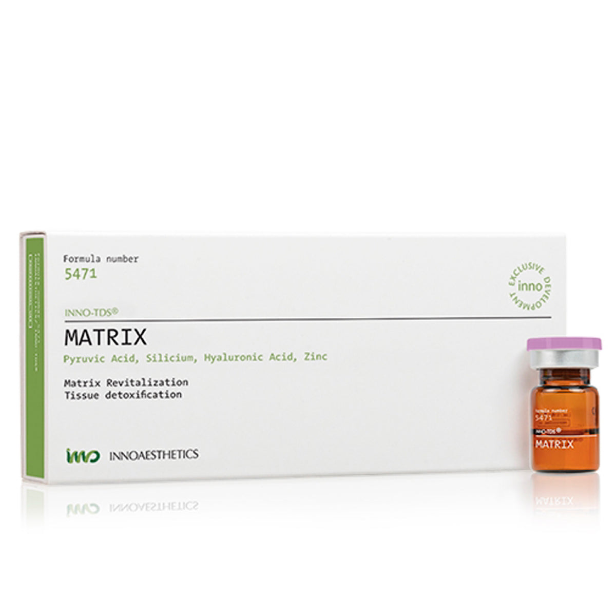 Innoaesthetics Matrix - julifill.com